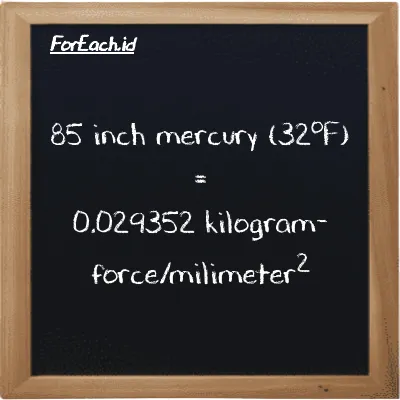85 inch mercury (32<sup>o</sup>F) is equivalent to 0.029352 kilogram-force/milimeter<sup>2</sup> (85 inHg is equivalent to 0.029352 kgf/mm<sup>2</sup>)